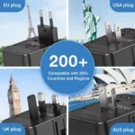 Universal-Travel-Adaptors-JU-TA-004-BK-Blank-600×600